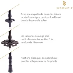 Irun TX Essential, Bâtons De Trekking, Aluminium Pliable, 100-130 Cm 11 Irun TX Essential, Bâtons De Trekking, Aluminium Pliable, 100-130 Cm -Pas Cher Toutou Mia Magasin 32713481 5