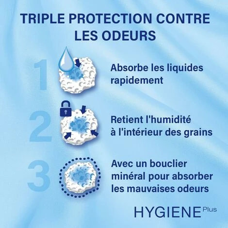 CATSAN Hygiene Plus Litière Minérale Pour Chat 11,5L 6 CATSAN Hygiene Plus Litière Minérale Pour Chat 11,5L – Image 4