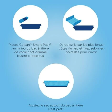 CATSAN Smartpack 4 Litières Et Sacs Prêts à Poser Pour Chat 4L (2x2x4L) 5 CATSAN Smartpack 4 Litières Et Sacs Prêts à Poser Pour Chat 4L (2x2x4L) – Image 3