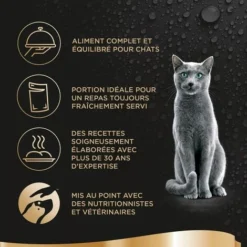 SHEBA Délices Du Jour 72 Sachets Poulet Dinde En Sauce Pour Chat 50g (12x6) -Pas Cher Toutou Mia Magasin 40983122 4