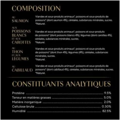 SHEBA Classiques Pour Chats 48 Barquettes Terrine Coffret Océan 85g (4x12) -Pas Cher Toutou Mia Magasin 40983128 3