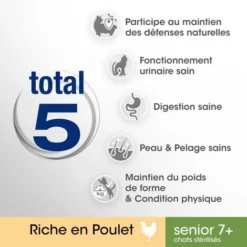 PERFECT FIT SENIOR Croquettes Riche En Poulet Pour Chat Senior Stérilisé (5x1,4kg) -Pas Cher Toutou Mia Magasin 41862754 4