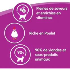 WHISKAS Friandises Au Poulet Pour Chat 84 Sticks (28x3) -Pas Cher Toutou Mia Magasin 41862771 3