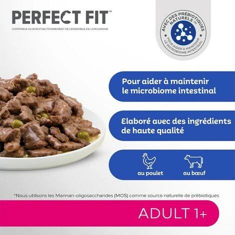 PERFECT FIT Adulte Stérilisé Sachets Fraîcheur En Sauce 2 Variétés Pour Chat 24x85g 4 PERFECT FIT Adulte Stérilisé Sachets Fraîcheur En Sauce 2 Variétés Pour Chat 24x85g – Image 2