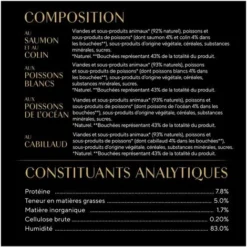 SHEBA Mini Filets Sachets Fraîcheur En Sauce Aux Poissons Pour Chat 24x85g -Pas Cher Toutou Mia Magasin 41862779 3