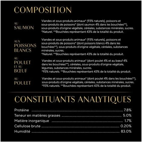 SHEBA Mini Filets 72 Sachets Fraîcheur Coffret Mixe Sauce Pour Chat 85g (6x12) 5 SHEBA Mini Filets 72 Sachets Fraîcheur Coffret Mixe Sauce Pour Chat 85g (6x12) – Image 3