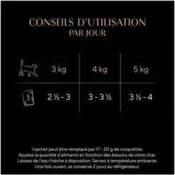 SHEBA Mini Filets 72 Sachets Fraîcheur Coffret Mixe Sauce Pour Chat 85g (6x12) 10 SHEBA Mini Filets 72 Sachets Fraîcheur Coffret Mixe Sauce Pour Chat 85g (6x12) -Pas Cher Toutou Mia Magasin 41862784 4