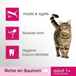 PERFECT FIT ADULT 1+ Croquettes Riche En Saumon Pour Chat Adulte Stérilisé (5x1,4kg) -Pas Cher Toutou Mia Magasin 41862798 3