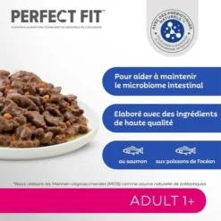PERFECT FIT Adulte Stérilisé Sachets Fraîcheur En Sauce Aux Poissons Pour Chat 24x85g -Pas Cher Toutou Mia Magasin 41862822 2