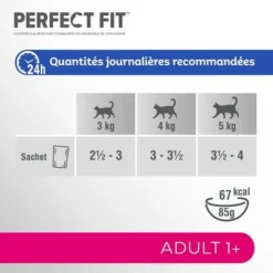 PERFECT FIT Adulte Stérilisé Sachets Fraîcheur En Sauce Aux Poissons Pour Chat 24x85g -Pas Cher Toutou Mia Magasin 41862822 4