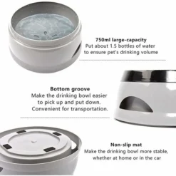 Distributeur D'eau Pour Chien, Bol D'eau Pour Chien, Anti Goutte Gamelle D'eau Chien, Gamelles De Voyage Pour Chien, Gamelle Anti Débordement Pour Chiens, Pour Que Chats Et Chiens Boivent De L'eau, Ve 10 Distributeur D'eau Pour Chien, Bol D'eau Pour Chien, Anti Goutte Gamelle D'eau Chien, Gamelles De Voyage Pour Chien, Gamelle Anti Débordement Pour Chiens, Pour Que Chats Et Chiens Boivent De L'eau, Ve -Pas Cher Toutou Mia Magasin 51282444 4