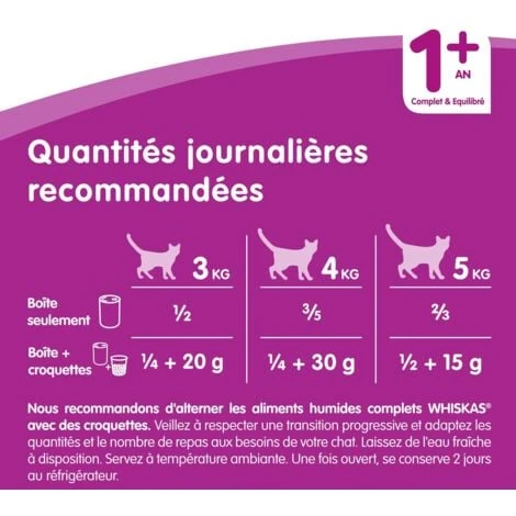 WHISKAS 12 Boîtes En Terrine Pâtée Pour Chat 4 Variétés 400g (3x4) 6 WHISKAS 12 Boîtes En Terrine Pâtée Pour Chat 4 Variétés 400g (3x4) – Image 4