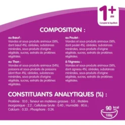 WHISKAS 12 Boîtes En Terrine Pâtée Pour Chat 4 Variétés 400g (3x4) 11 WHISKAS 12 Boîtes En Terrine Pâtée Pour Chat 4 Variétés 400g (3x4) -Pas Cher Toutou Mia Magasin 51906105 5