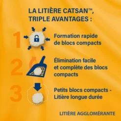 CATSAN Ultra Litière Minérale Agglomérante Pour Chat 1 Sac De 15L 9 CATSAN Ultra Litière Minérale Agglomérante Pour Chat 1 Sac De 15L -Pas Cher Toutou Mia Magasin 53590119 3