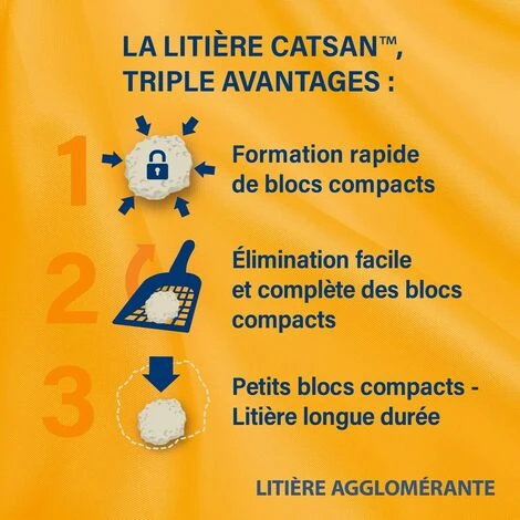 CATSAN Ultra Litière Minérale Agglomérante Pour Chat 1 Sac De 15L 5 CATSAN Ultra Litière Minérale Agglomérante Pour Chat 1 Sac De 15L – Image 3