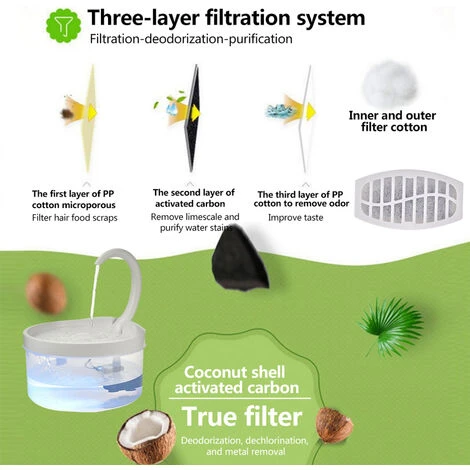 Filtres De Remplacement Pour Fontaine à Eau Pour Chat Filtre Pour Distributeur D'eau Pour Chien 4pcs 7 Filtres De Remplacement Pour Fontaine à Eau Pour Chat Filtre Pour Distributeur D'eau Pour Chien 4pcs – Image 5