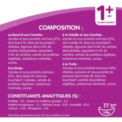 WHISKAS Boîtes En Gelée 4 Variétés Pour Chat 4x390g 11 WHISKAS Boîtes En Gelée 4 Variétés Pour Chat 4x390g -Pas Cher Toutou Mia Magasin 56374168 5