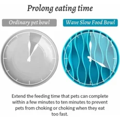 Gamelle Anti-Glouton Pour Chat, Gamelle Anti Glouton Chien, Gamelle D'alimentation Lente, Gamelle Interactive Chat, Gamelle Anteractive, Digestion Lente, Fun Feeder, 19192.8 Cm, Bleu 9 Gamelle Anti-Glouton Pour Chat, Gamelle Anti Glouton Chien, Gamelle D'alimentation Lente, Gamelle Interactive Chat, Gamelle Anteractive, Digestion Lente, Fun Feeder, 19192.8 Cm, Bleu -Pas Cher Toutou Mia Magasin 59335535 3