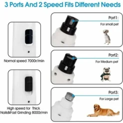 Déstockage Moulin à Ongles Pour Chien Avec LED Rechargeable Et Silencieux Pour Chiens De Grande Taille Et De Petite Taille Avec Moteur Silencieux -Pas Cher Toutou Mia Magasin 59800552 3