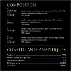 SHEBA Classiques Pour Chats 72 Barquettes Terrine Coffret Traiteur 85g (6x12) -Pas Cher Toutou Mia Magasin 70536005 3