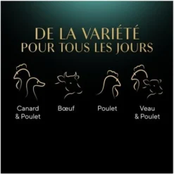 SHEBA Classiques Pour Chats 72 Barquettes Terrine Coffret Traiteur 85g (6x12) -Pas Cher Toutou Mia Magasin 70536005 5