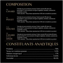 SHEBA 40 Sachets Fraîcheur Sélection à La Volaille En Sauce Pour Chat 85g (1x40) 9 SHEBA 40 Sachets Fraîcheur Sélection à La Volaille En Sauce Pour Chat 85g (1x40) -Pas Cher Toutou Mia Magasin 72171122 3