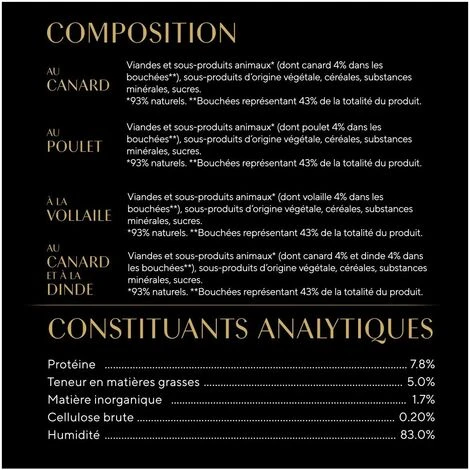 SHEBA 40 Sachets Fraîcheur Sélection à La Volaille En Sauce Pour Chat 85g (1x40) 5 SHEBA 40 Sachets Fraîcheur Sélection à La Volaille En Sauce Pour Chat 85g (1x40) – Image 3