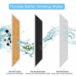 YIDOMDE Filtres Pour Fontaine, 8 Filtres Au Charbon De Remplacement Pour Fontaines Petsafe Drinkwell Avalon Pagode 2 Gallons Sedona Et Seascape Paquet De Filtres Pour Fontaine 9 YIDOMDE Filtres Pour Fontaine, 8 Filtres Au Charbon De Remplacement Pour Fontaines Petsafe Drinkwell Avalon Pagode 2 Gallons Sedona Et Seascape Paquet De Filtres Pour Fontaine -Pas Cher Toutou Mia Magasin 75723373 3