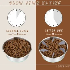 Gamelle Anti Glouton Pour Chien Insérer, Gamelle D‘Alimentation Lente Pour Chiens Accessoires Favorise Une Alimentation Saine Et Digestion Iente Pour Chien Chat Avec 19 Base Ventouses (Style B) 9 Gamelle Anti Glouton Pour Chien Insérer, Gamelle D‘Alimentation Lente Pour Chiens Accessoires Favorise Une Alimentation Saine Et Digestion Iente Pour Chien Chat Avec 19 Base Ventouses (Style B) -Pas Cher Toutou Mia Magasin 79266976 3