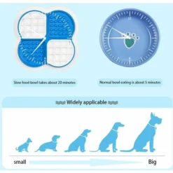 Gamelle D'alimentation Lente Anti, Bol Pour Chien, Coussin à Lécher Pour Chien, Gamelle D'alimentation Lente Pour Chiens, ​Coussin D'alimentation Lent Interactif Amusant Pour Animaux De Compagnie， -Pas Cher Toutou Mia Magasin 79348129 2