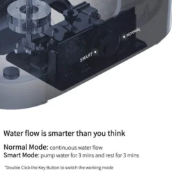 PETKIT Filtre Fontaine A Eau Pour Chat Chien,Ultra-Silencieuse,Anti-Sec,Rappel De Remplacement De Filtre, Distributeur Mode De Travail Intelligent (Blanc2.0) -Pas Cher Toutou Mia Magasin 85480519 2