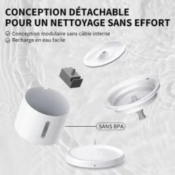 PETKIT EVERSWEET Solo 2 Pompe Sans Fil，Fontaine D'eau Pour Animaux, Contrôlé Par L'APP, Ultra Silencieux , Mode Smart/Normal/DND, Fenêtre De Niveau D'eau, Distributeur D'eau Pour Chats Et Chiens - 2L -Pas Cher Toutou Mia Magasin 85480526 5