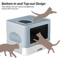 Bac à Litière Pour Chat Moins De 15 Kg, Bac Litière Chat- Maison De Toilette Chat Fermée - 48.536.538cm- Bleu 10 Bac à Litière Pour Chat Moins De 15 Kg, Bac Litière Chat- Maison De Toilette Chat Fermée - 48.536.538cm- Bleu -Pas Cher Toutou Mia Magasin 86980504 4