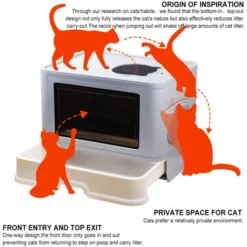 Toilettes Pour Chats Bac à Litière Pliable Bac à Litière Pour Chats Type De Tiroir Entièrement Fermé Entrée Par Le Haut 48.536.538cm PP Avec Gardien + Boîte De Rangement Gris 11 Toilettes Pour Chats Bac à Litière Pliable Bac à Litière Pour Chats Type De Tiroir Entièrement Fermé Entrée Par Le Haut 48.536.538cm PP Avec Gardien + Boîte De Rangement Gris -Pas Cher Toutou Mia Magasin 87190214 5