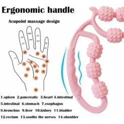 Fit Roll Pro Massager Cellulite Trigger Point Rouleau De Massage Multifonction Pour Le Cou, Les Bras, Les Jambes, Le Soulagement De La Douleur Des Tissus Et La Libération Des Fascias Profonds Rose -Pas Cher Toutou Mia Magasin 87841487 5
