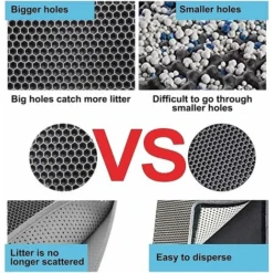 Tapis De Litière Pour Chat Tapis De Litière Pour Chat Tapis De Litière Double Couche En Nid D'abeille Design à Grands Trous Matériau EVA Imperméable Fond En Tissu Oxford (30 X 30 Cm Gris) -Pas Cher Toutou Mia Magasin 88952660 5