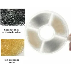 Lot De 6 Filtres Automatiques Pour Fontaine à Chat, Avec Résine Et Charbon Actif, Filtre à Eau De Rechange Pour Chats & Chiens (rond) -Pas Cher Toutou Mia Magasin 89768428 3