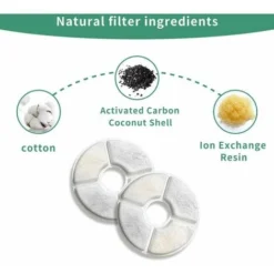 Lot De 6 Filtres Automatiques Pour Fontaine à Chat, Avec Résine Et Charbon Actif, Filtre à Eau De Rechange Pour Chats & Chiens (rond) -Pas Cher Toutou Mia Magasin 89768428 5