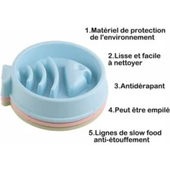 FlkwoH Fei Yu Gamelle D'alimentation Lente Pour Chiens, Gamelle Anti-glouton Pour Chien Chat De Petite Et De Moyenne Taille - Forme En Arête De Poisson - Antidérapante 11 FlkwoH Fei Yu Gamelle D'alimentation Lente Pour Chiens, Gamelle Anti-glouton Pour Chien Chat De Petite Et De Moyenne Taille - Forme En Arête De Poisson - Antidérapante -Pas Cher Toutou Mia Magasin 92330686 5