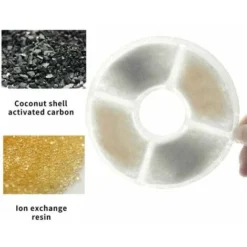 Lot De 6 Filtres Automatiques Pour Fontaine à Chat, Avec Résine Et Charbon Actif, Filtre à Eau De Rechange Pour Chats & Chiens (rond) -Pas Cher Toutou Mia Magasin 95135291 2