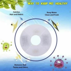 Lot De 6 Filtres Automatiques Pour Fontaine à Chat, Avec Résine Et Charbon Actif, Filtre à Eau De Rechange Pour Chats & Chiens (rond) -Pas Cher Toutou Mia Magasin 95135291 3