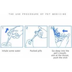 Distributeur De Comprimés Pour Pilules Pour Animaux Domestiques, Chargeur De Médicaments Outil De Distribution De Pilules Pour Animaux De Compagnie Seringue à Embout Souple Pour Pilules (3 Pièces) -Pas Cher Toutou Mia Magasin 96340269 5