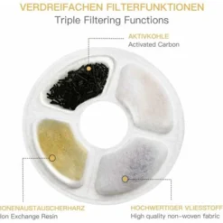 Fontaine à Eau Et Distributeur Deau Pour Chat　Filtre Fontaine Eau Chat, 6 Filtres Fontaine Chat, Fontaine à Eau Pour Chat Filtre, Filtres Contiennent Du Charbon Actif Et Résine Échangeuse D'Ions -Pas Cher Toutou Mia Magasin 96340612 3