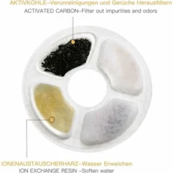 Fontaine à Eau Et Distributeur Deau Pour Chat　Filtre Fontaine Eau Chat, 6 Filtres Fontaine Chat, Fontaine à Eau Pour Chat Filtre, Filtres Contiennent Du Charbon Actif Et Résine Échangeuse D'Ions -Pas Cher Toutou Mia Magasin 96340612 4