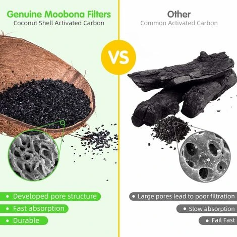 Lot De 12 Filtres De Rechange Pour Fontaine Pour Chat Filtres Pour Fontaines à Eau Pour Animaux De Compagnie Filtres à Charbon Actif 5 Lot De 12 Filtres De Rechange Pour Fontaine Pour Chat Filtres Pour Fontaines à Eau Pour Animaux De Compagnie Filtres à Charbon Actif – Image 3