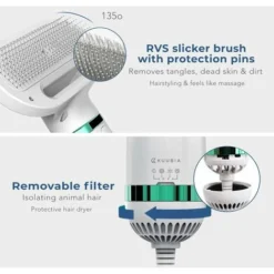 Séchoir Chien Et Chat Avec Brosse Lissante 2 En 1 Seche Cheveux Pulseur Portable Et Silencieux Pour Toilettage Température Réglable Sechoir Professionnel Chiens & Chats -Pas Cher Toutou Mia Magasin 98430030 5