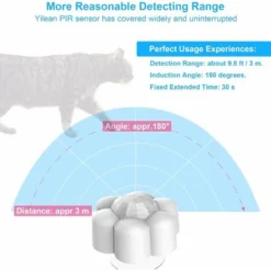 Détecteur De Mouvement Chat Fontaine Interrupteur Chat Fontaine Chien Distributeur D'eau DC 5V 1A USB Détecteur Interrupteur Automatique Avec Câble De Sortie USB Accessoires Universels Pour Animaux De -Pas Cher Toutou Mia Magasin 99299919 4