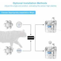 Détecteur De Mouvement Chat Fontaine Interrupteur Chat Fontaine Chien Distributeur D'eau DC 5V 1A USB Détecteur Interrupteur Automatique Avec Câble De Sortie USB Accessoires Universels Pour Animaux De -Pas Cher Toutou Mia Magasin 99299919 5