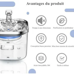 RAINBOW Fontaine à Eau Pour Animaux De Compagnie Alimentation Chat Fontaine Filtration Automatique Fontaine à Eau Intelligente Chat Fournitures-2L, 170175135mm, 5V, 1pc 9 RAINBOW Fontaine à Eau Pour Animaux De Compagnie Alimentation Chat Fontaine Filtration Automatique Fontaine à Eau Intelligente Chat Fournitures-2L, 170175135mm, 5V, 1pc -Pas Cher Toutou Mia Magasin 99776376 3