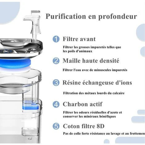 RAINBOW Fontaine à Eau Pour Animaux De Compagnie Alimentation Chat Fontaine Filtration Automatique Fontaine à Eau Intelligente Chat Fournitures-2L, 170175135mm, 5V, 1pc 6 RAINBOW Fontaine à Eau Pour Animaux De Compagnie Alimentation Chat Fontaine Filtration Automatique Fontaine à Eau Intelligente Chat Fournitures-2L, 170175135mm, 5V, 1pc – Image 4
